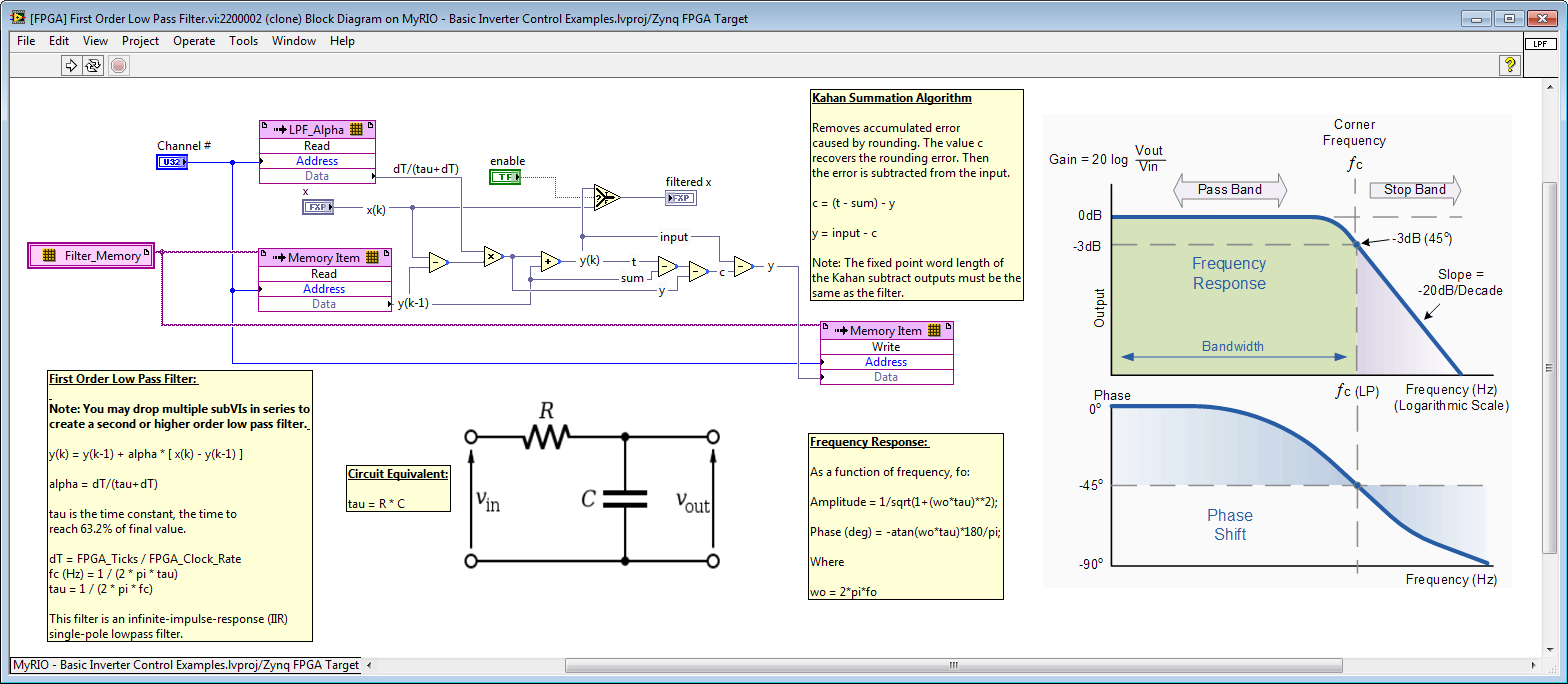 FPGA First Order Lowpass Filter.png